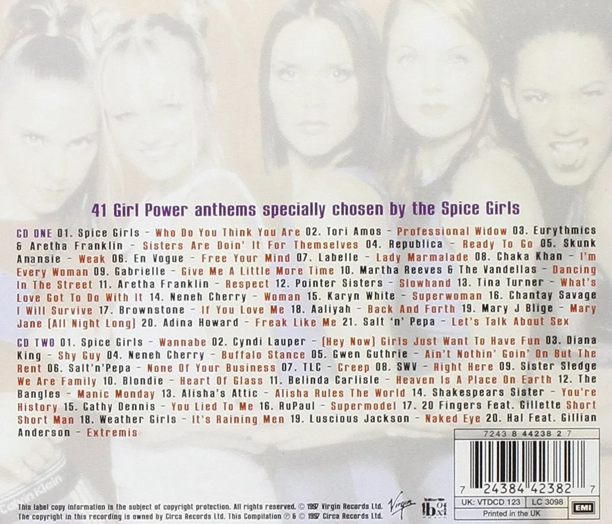 Best Girl Power Album Ever Anglais]