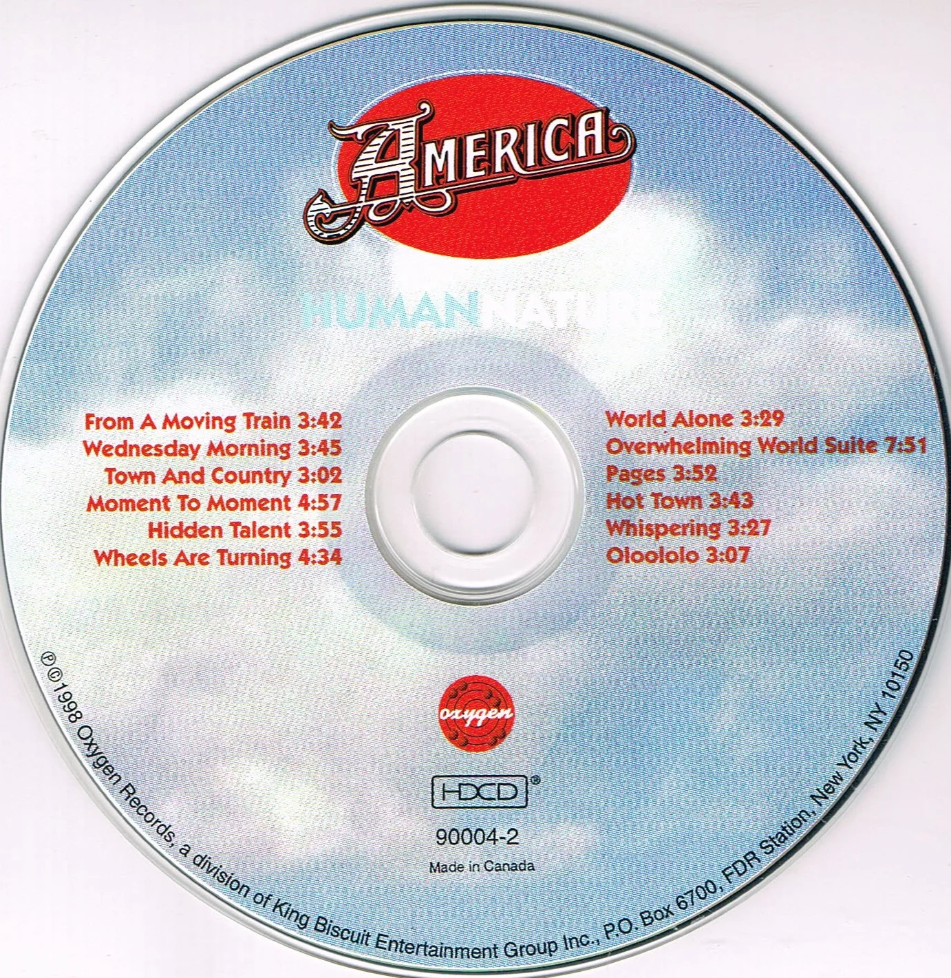 Human Nature