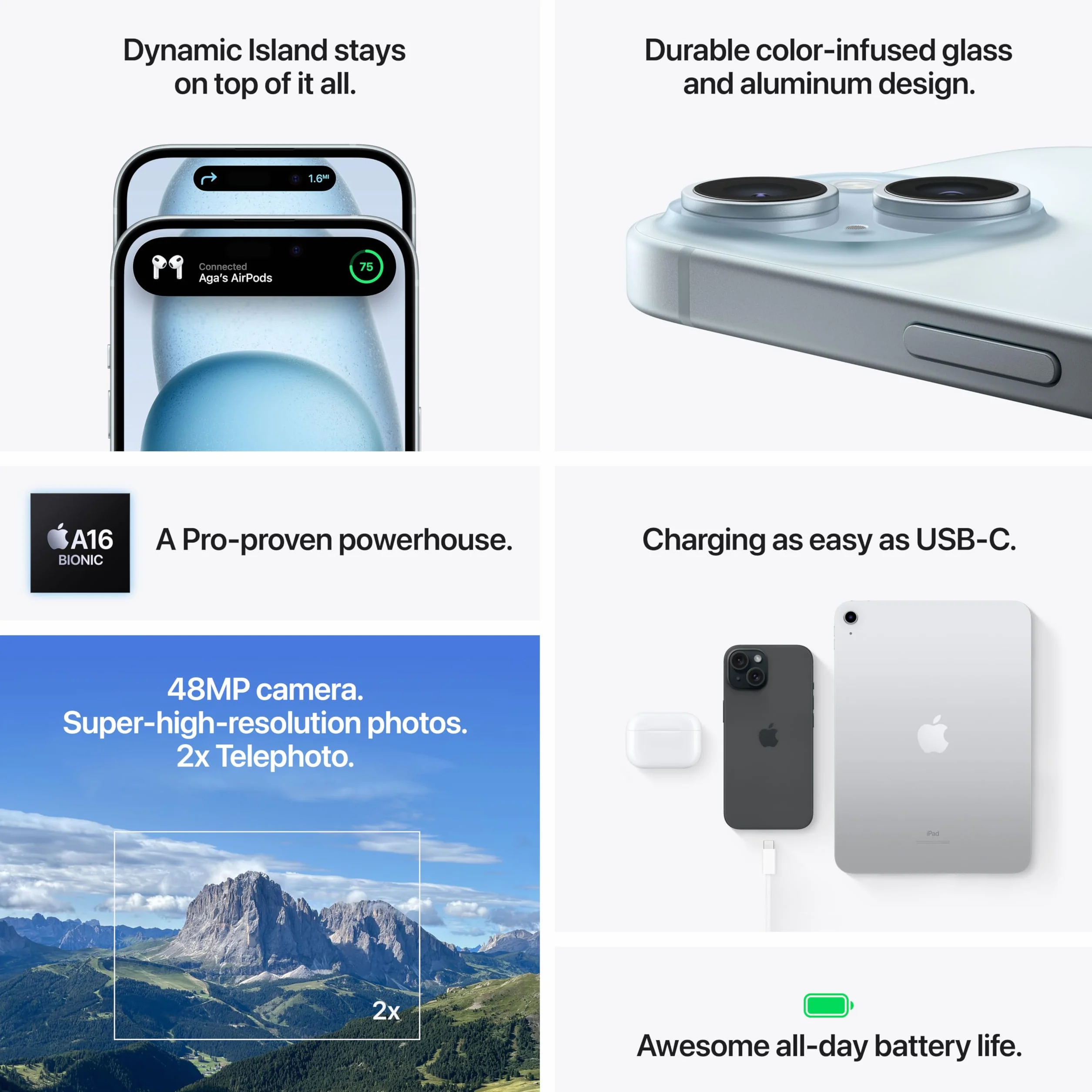 Apple iPhone 15 128Go Bleu Reconditionné