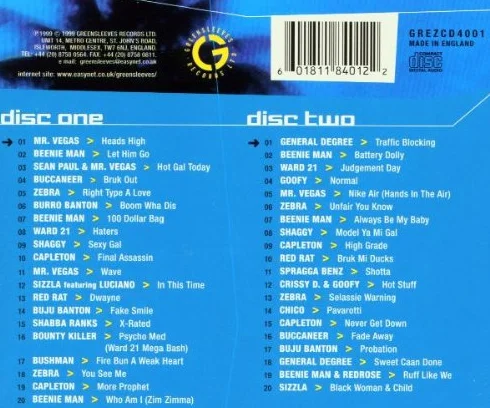 The Biggest Ragga Dancehall Anthems '99