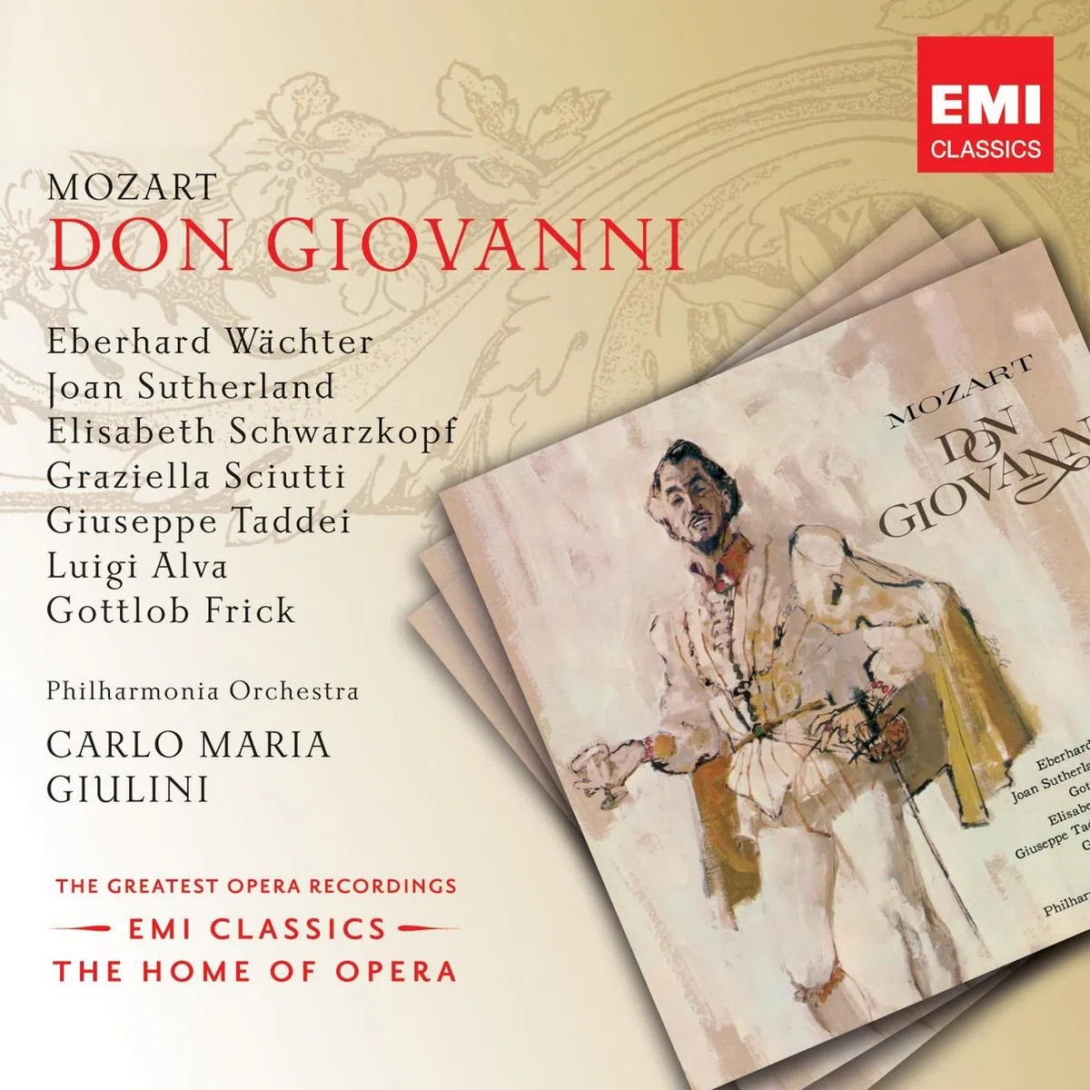 Mozart : Don Giovanni