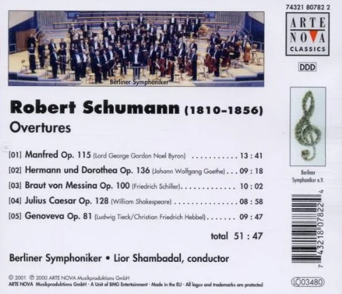 Schumann: Overtures