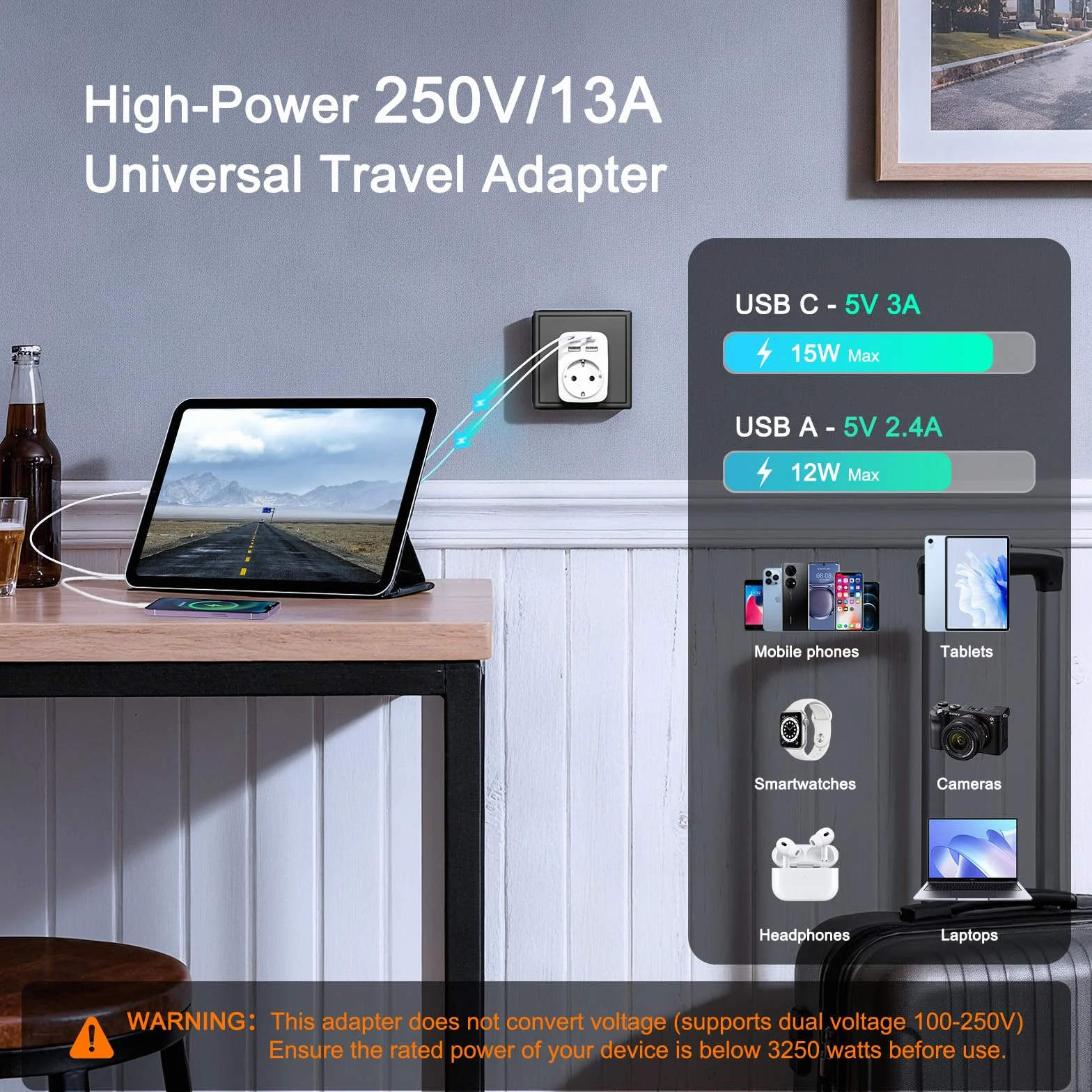 Hoppac 5 en 1 Adaptateur Prise USA Type B avec 3 USB A et 1 USB C pour Canada, Mexique, Colombie