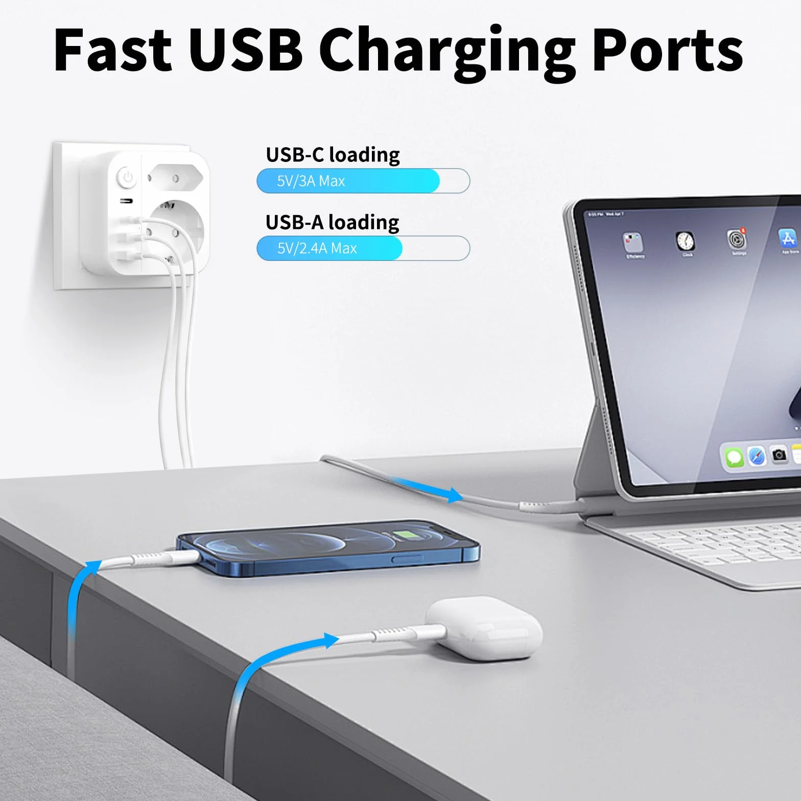 Adaptateur Prise Japon 6 en 1, 2500W Voyage avec 2 USB C et 2 USB A, Schuko vers Type A USA Chine Canada Thaïlande