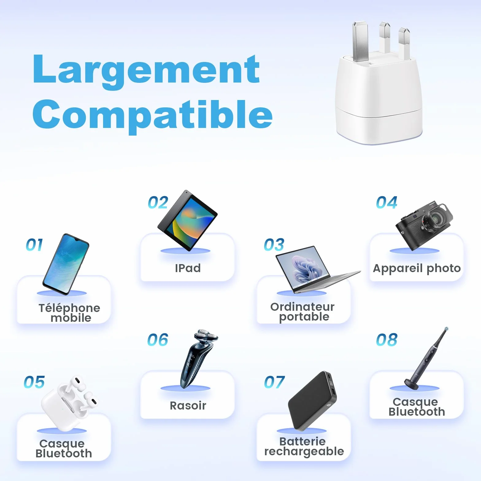 Adaptateur Prise Anglaise Type G, Adaptateur de Voyage France vers UK, 2 Pièces, Blanc