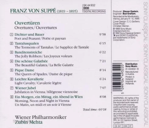 Bekannte Ouvertüren