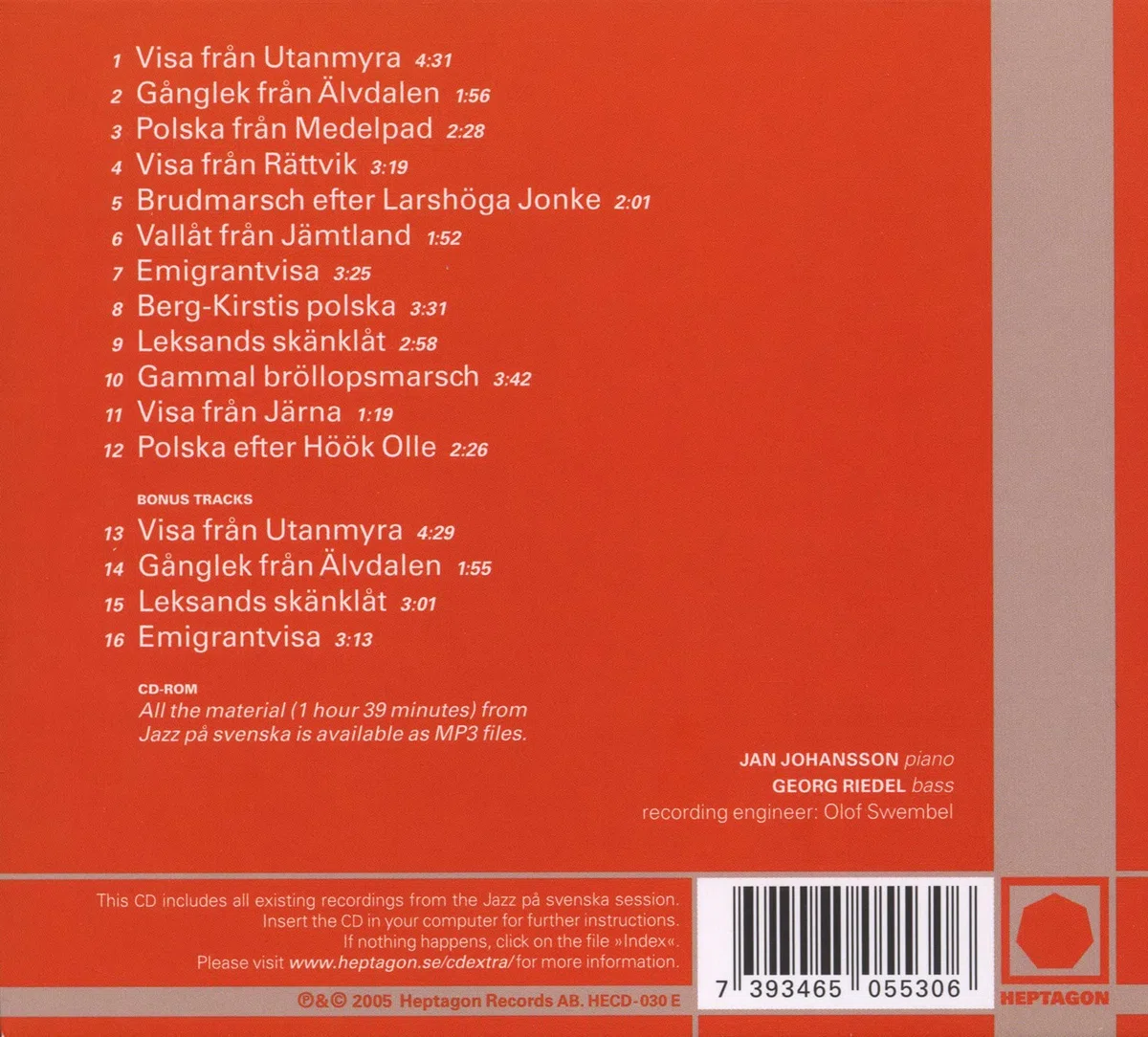 Jazz Pa Svenska