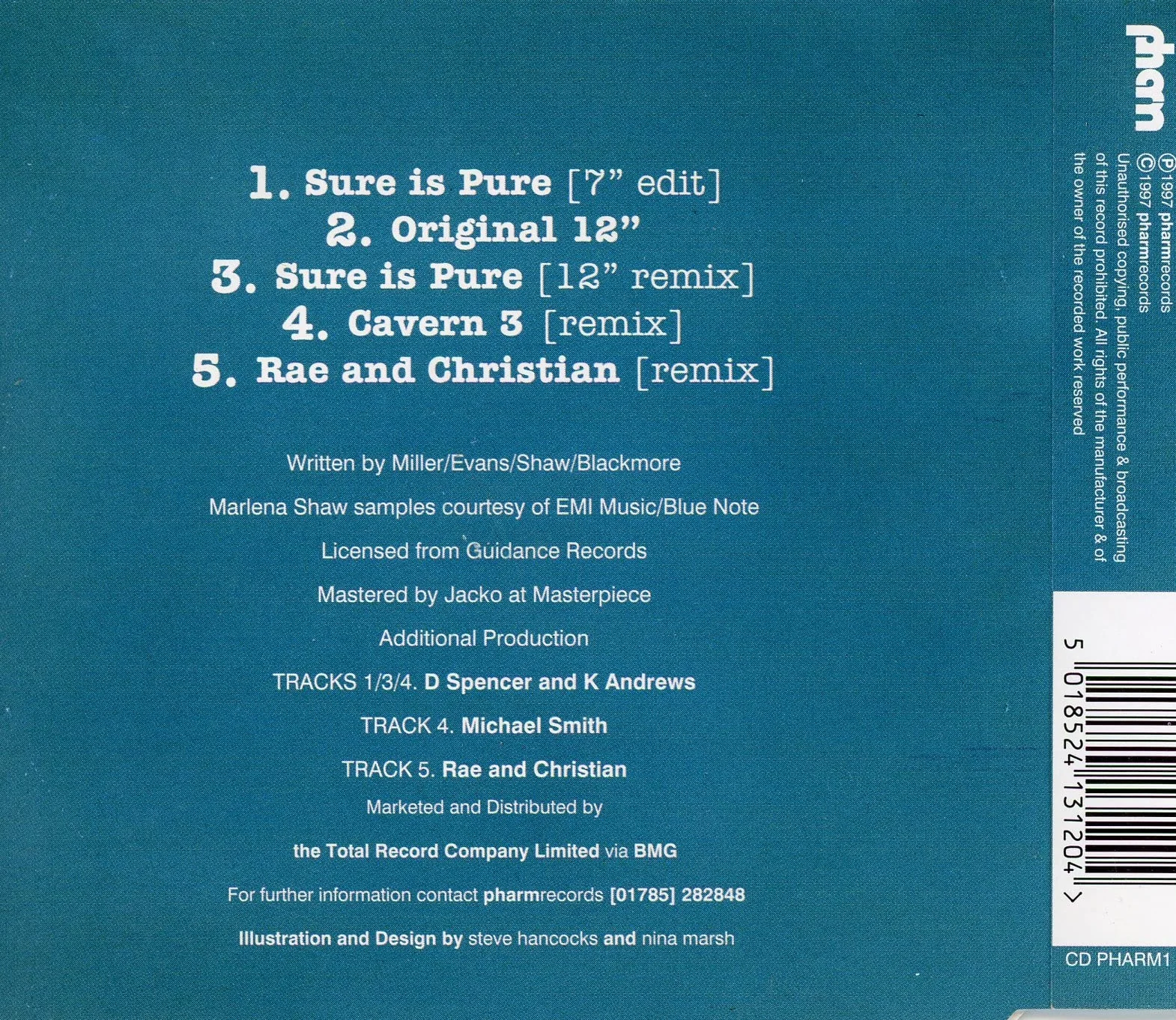 Blue Boy Remember Me Pharm PHARM1
