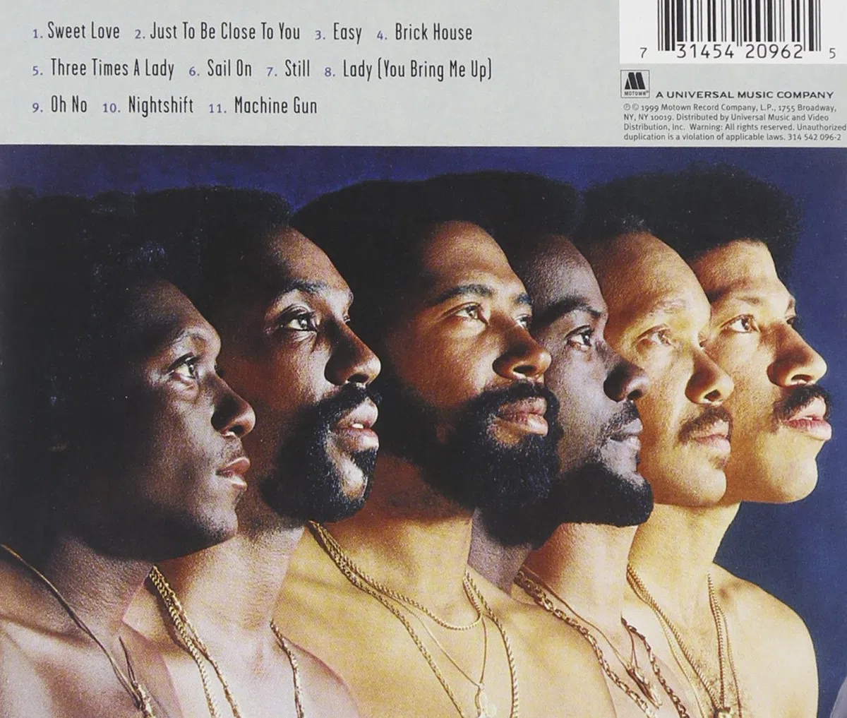 Best of Commodores