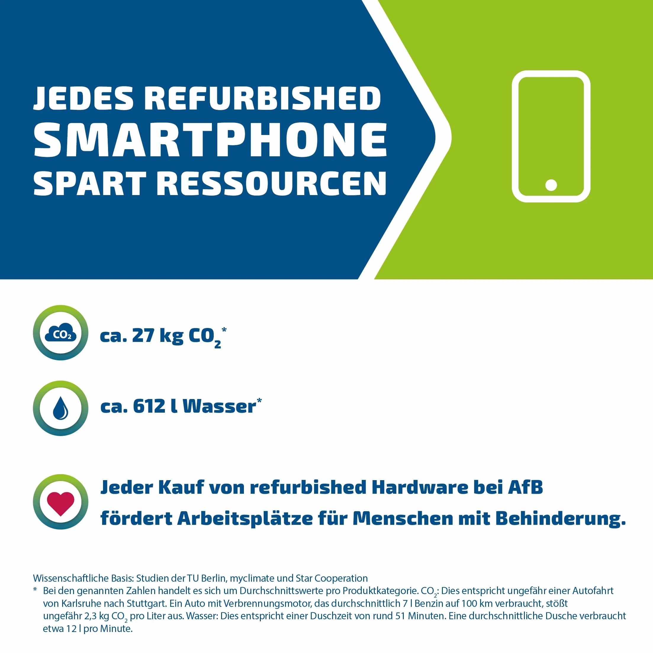 Apple iPhone 12 128Go Noir Reconditionné